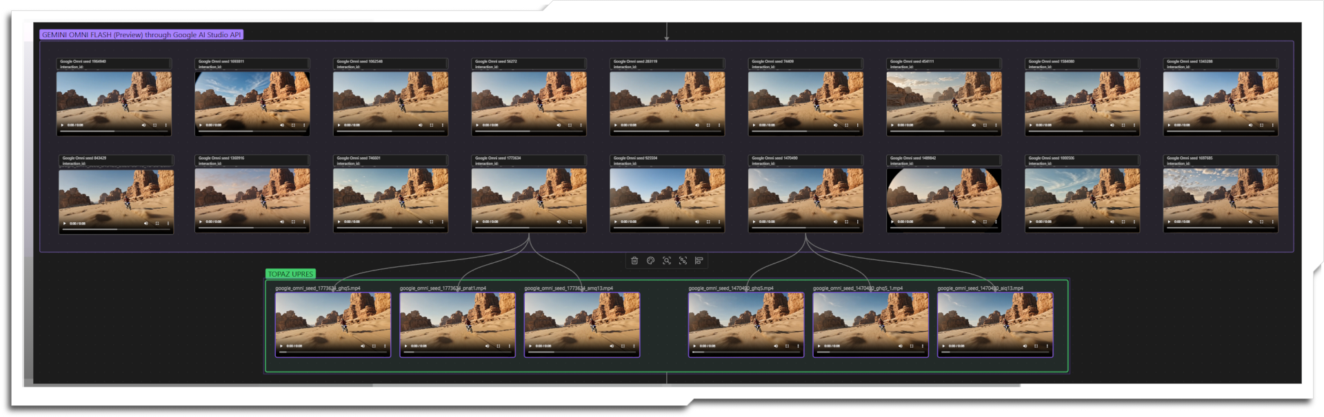 All generations were recorded on the canvas for tracking, including seed, ID and approximate cost