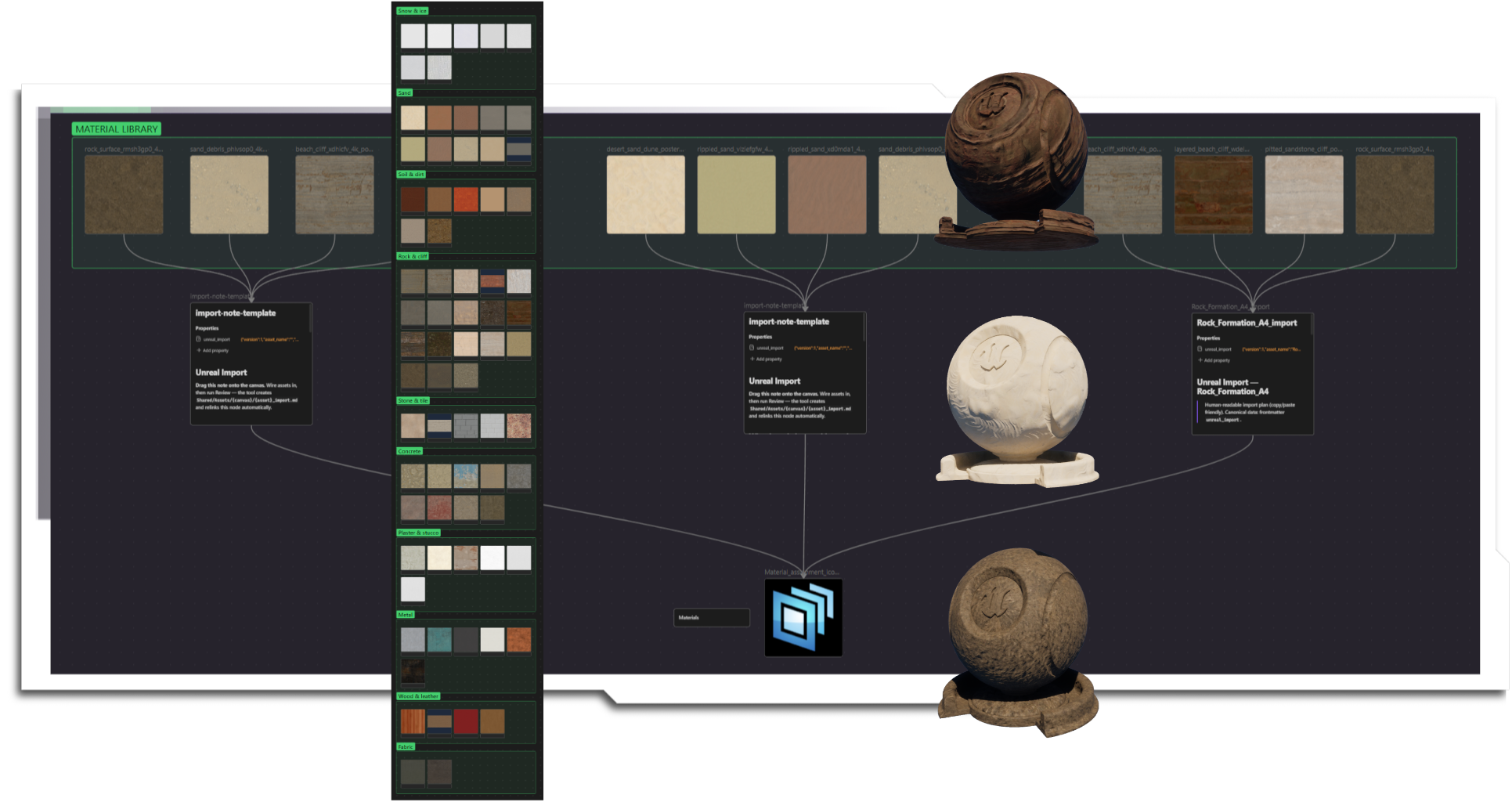 A second canvas is used as a material library. Any node can be clicked on to view a small embedded 3D material viewer to see it applied in context. Another custom skill and Unreal bridge plugin is used to automatically set up a layered shader in unreal