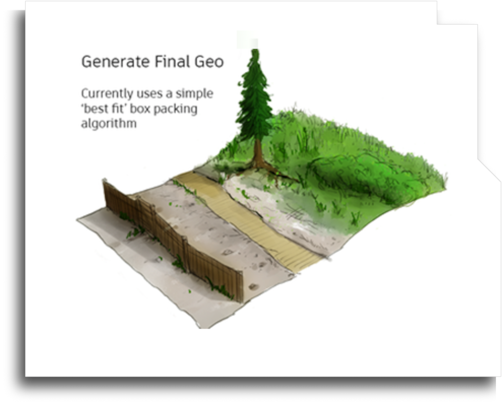 Unlike ‘Diorama’, which was a point-based scatter, Greenhouse is a volume-based tool.